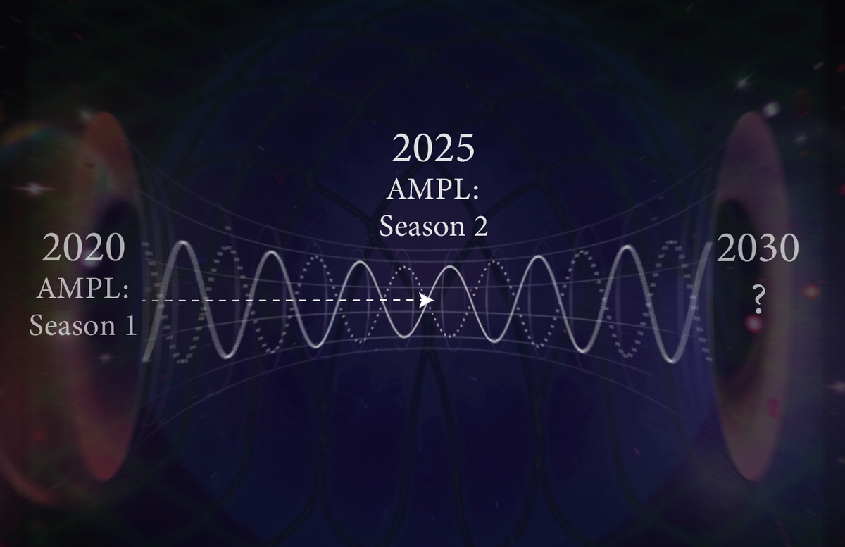 AMPL: Season 2 | Catalyzing DeFi again, with SPOT Protocol