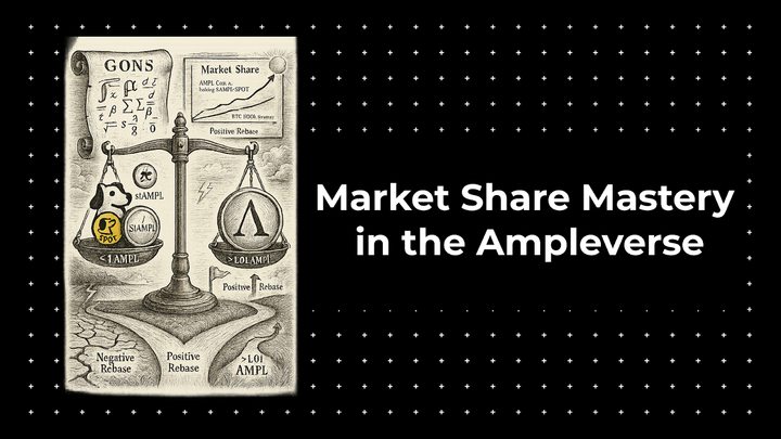 Marketshare Mastery in the Ampleverse